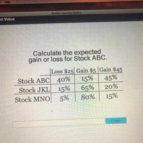 Calculate the expected gain or loss for stock abc. need
