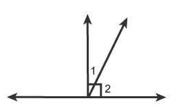 Which relationship describes angles 1 and 2? select each correct answer. complementary angles verti
