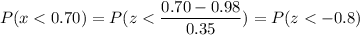 P( x < 0.70) = P( z < \displaystyle\frac{0.70 - 0.98}{0.35}) = P(z < -0.8)