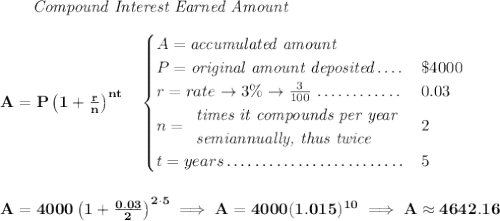 \bf ~~~~~~ \textit{Compound Interest Earned Amount} \\\\ A=P\left(1+\frac{r}{n}\right)^{nt} \quad \begin{cases} A=\textit{accumulated amount}\\ P=\textit{original amount deposited}\dotfill &\$4000\\ r=rate\to 3\%\to \frac{3}{100}\dotfill &0.03\\ n= \begin{array}{llll} \textit{times it compounds per year}\\ \textit{semiannually, thus twice} \end{array}\dotfill &2\\ t=years\dotfill &5 \end{cases} \\\\\\ A=4000\left(1+\frac{0.03}{2}\right)^{2\cdot 5}\implies A=4000(1.015)^{10}\implies A\approx 4642.16