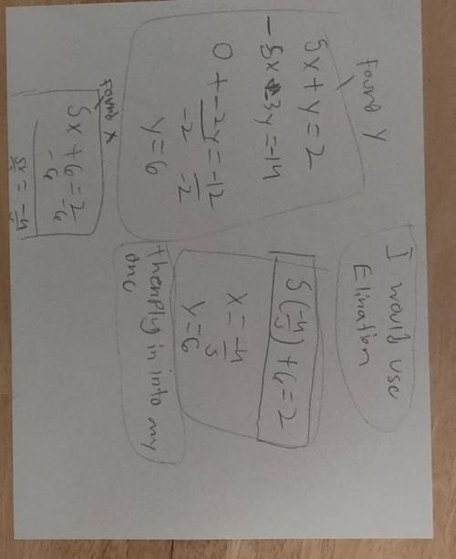 5x+y=2 5x +3y=14 subsitiution problem