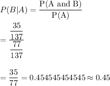 P(B|A)=\dfrac{\text{P(A and B)}}{\text{P(A)}}\\\\=\dfrac{\dfrac{35}{137}}{\dfrac{77}{137}}\\\\\\=\dfrac{35}{77}=0.454545454545\approx0.45
