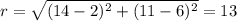 r=\sqrt{(14-2)^2+(11-6)^2}=13