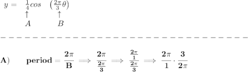 \bf \begin{array}{llll}&#10;y=&\frac{1}{4}cos&\left( \frac{2\pi }{3}\theta  \right)\\&#10;&\uparrow &\quad \uparrow\\&#10;&A&\quad B &#10;\end{array} \\\\&#10;-------------------------------\\\\&#10;A)\qquad period=\cfrac{2\pi }{B}\implies \cfrac{2\pi }{\frac{2\pi }{3}}\implies \cfrac{\frac{2\pi}{1} }{\frac{2\pi }{3}}\implies \cfrac{2\pi }{1}\cdot \cfrac{3}{2\pi }