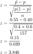 z=\dfrac{\hat{p}-p}{\sqrt{\dfrac{p(1-p)}{n}}}\\\\z=\dfrac{0.55-0.40}{\sqrt{\dfrac{0.4\times 0.6}{157}}}\\\\z=\dfrac{0.15}{0.039}\\\\z=3.846