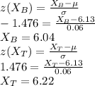z(X_B)=\frac{X_B-\mu}{\sigma}\\-1.476=\frac{X_B-6.13}{0.06}\\X_B = 6.04\\z(X_T)=\frac{X_T-\mu}{\sigma}\\1.476=\frac{X_T-6.13}{0.06}\\X_T = 6.22