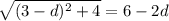 \sqrt{(3 - d)^2 + 4} = 6 - 2d