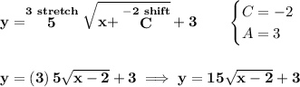 \bf y=\stackrel{3~stretch}{5}\sqrt{x+\stackrel{-2~shift}{C}}+3\qquad &#10;\begin{cases}&#10;C=-2\\&#10;A=3&#10;\end{cases}&#10;\\\\\\&#10;y=\left( 3 \right)5\sqrt{x-2}+3\implies y=15\sqrt{x-2}+3