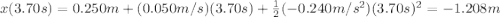 x(3.70 s) = 0.250 m + (0.050 m/s)(3.70 s) + \frac{1}{2}(-0.240 m/s^2)(3.70 s)^2=-1.208 m
