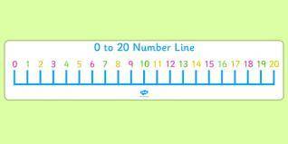 Between what two numbers would 17 be placed on a number line?  a. 15 and 16 b. 16 and 18 c. 16 and 1