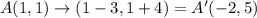 A(1,1)\rightarrow (1-3,1+4)=A'(-2,5)