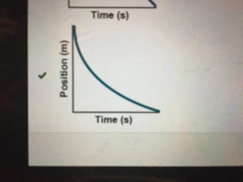Fas  its 2o points  the graph below shows a velocity vs. time graph. a graph with horizontal axis ti