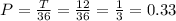 P=\frac{T}{36}=\frac{12}{36}=\frac{1}{3}=0.33
