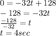 0=-32t+128\\-128=-32t\\\frac{-128}{-32} =t\\t=4sec