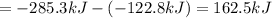 =-285.3 kJ-(-122.8 kJ)=162.5 kJ