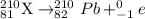 _{81}^{210}\textrm{X}\rightarrow _{82}^{210}Pb+_{-1}^0e