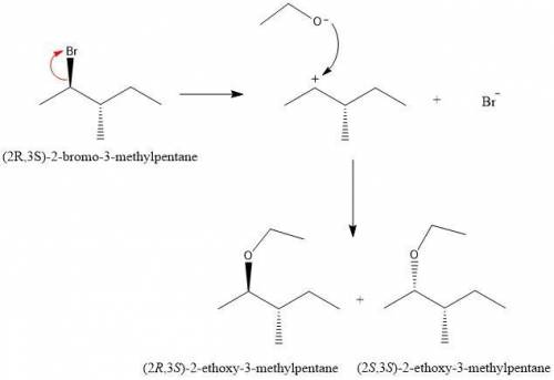 Draw the major organic substitution product(s) for (2r,3s)-2-bromo-3-methylpentane reacting with the