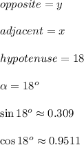opposite=y\\\\adjacent=x\\\\hypotenuse=18\\\\\alpha=18^o\\\\\sin18^o\approx0.309\\\\\cos18^o\approx0.9511