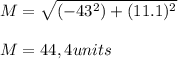 M=\sqrt{(-43^{2} )+(11.1)^{2} } \\\\M= 44,4 units