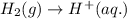 H_2(g)\rightarrow H^+(aq.)