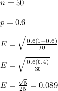 n = 30\\\\p= 0.6\\\\E = \sqrt{\frac{0.6(1-0.6)}{30}}\\\\E =\sqrt{\frac{0.6(0.4)}{30}}\\\\E=\frac{\sqrt{5}}{25}=0.089