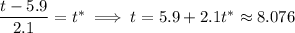 \dfrac{t-5.9}{2.1}=t^*\implies t=5.9+2.1t^*\approx8.076