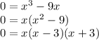 0=x^3-9x\\0=x(x^2-9)\\0=x(x-3)(x+3)