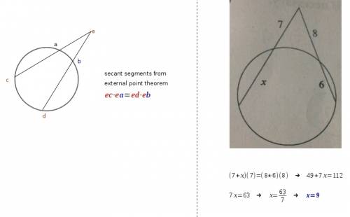 Isuck at these problems:  solve for x. assume that lines which appear tangent are tangent.