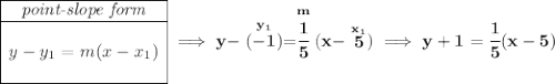 \bf \begin{array}{|c|ll} \cline{1-1} \textit{point-slope form}\\ \cline{1-1} \\ y-y_1=m(x-x_1) \\\\ \cline{1-1} \end{array}\implies y-\stackrel{y_1}{(-1)}=\stackrel{m}{\cfrac{1}{5}}(x-\stackrel{x_1}{5})\implies y+1=\cfrac{1}{5}(x-5)