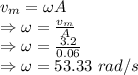 v_m=\omega A\\\Rightarrow \omega=\frac{v_m}{A}\\\Rightarrow \omega=\frac{3.2}{0.06}\\\Rightarrow \omega=53.33\ rad/s