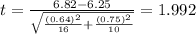 t=\frac{6.82-6.25}{\sqrt{\frac{(0.64)^2}{16}+\frac{(0.75)^2}{10}}}}=1.992