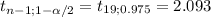t_{n-1;1-\alpha /2} = t_{19; 0.975}  =2.093