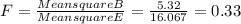 F= \frac{Mean square B}{Mean square E} = \frac{5.32}{16.067} = 0.33