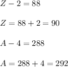 Z-2=88\\\\Z=88+2=90\\\\A-4=288\\\\A=288+4=292