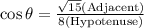 \cos \theta=\frac{\sqrt{15}(\text {Adjacent})}{8(\text {Hypotenuse})}