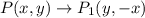 P(x,y)\rightarrow P_1(y,-x)