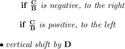 \bf \left. \qquad  \right.  if\ \frac{{{  C}}}{{{  B}}}\textit{ is negative, to the right}\\\\&#10;\left. \qquad  \right. if\ \frac{{{  C}}}{{{  B}}}\textit{ is positive, to the left}\\\\&#10;\bullet \textit{vertical shift by }{{  D}}\\