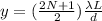 y = (\frac{2N + 1}{2})\frac{\lambda L}{d}