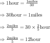 \Rightarrow 1 \text{hour}=\frac{1 \text{miles}}{30}\\\\\Rightarrow 30 \text{hour}=1 \text{miles}}\\\\\Rightarrow \frac{2\text{miles}}{5}=30 \times \frac{2}{5} \text{hour}\\\\\Rightarrow \frac{2\text{miles}}{5}=12 \text{hour}