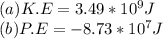 (a)K.E=3.49*10^{9}J\\ (b)P.E=-8.73*10^{7}J