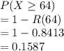 P(X\geq 64)\\= 1-R(64)\\=1-0.8413\\= 0.1587