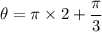 \theta =\pi \times 2 +\dfrac{\pi}{3}