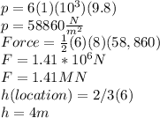 p=6(1)(10^{3} )(9.8)\\p=58860 \frac{N}{m^{2} }\\ Force=\frac{1}{2}(6)(8)(58,860)\\ F=1.41*10^{6}N\\ F=1.41MN\\h(location)=2/3(6)\\h=4m