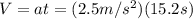 V=at=(2.5 m/s^{2})(15.2 s)
