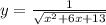 y= \frac{1}{\sqrt{x^{2}+6x+13 }}