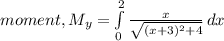 moment ,M_{y} =\int\limits^2_0 {\frac{x}{\sqrt{(x+3)^{2} +4 } } } \, dx\\