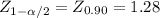 Z_{1- \alpha /2}= Z_{0.90} = 1.28