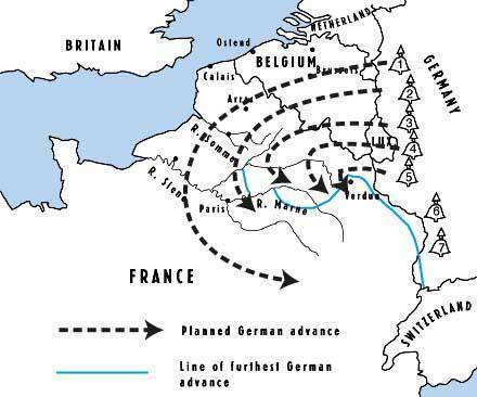 What was the schlieffen plan?  where was the “western front”?