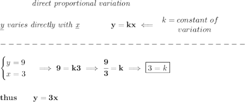 \bf \qquad \qquad \textit{direct proportional variation}\\\\&#10;\textit{\underline{y} varies directly with \underline{x}}\qquad \qquad  y=kx\impliedby &#10;\begin{array}{llll}&#10;k=constant\ of\\&#10;\qquad  variation&#10;\end{array}\\\\&#10;-------------------------------\\\\&#10;\begin{cases}&#10;y=9\\&#10;x=3&#10;\end{cases}\implies 9=k3\implies \cfrac{9}{3}=k\implies \boxed{3=k}&#10;\\\\\\&#10;thus\qquad y=3x