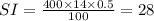 SI = \frac{400 \times 14 \times 0.5}{100}   =  28